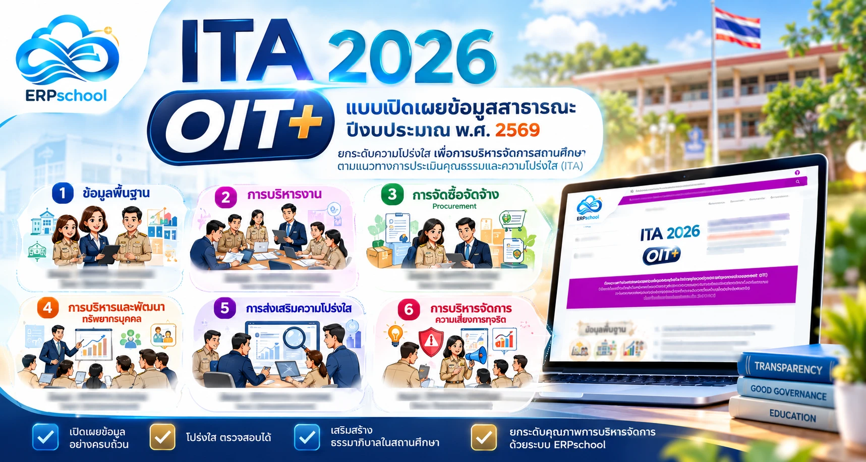 จัดการข้อมูล ITA (OIT+)