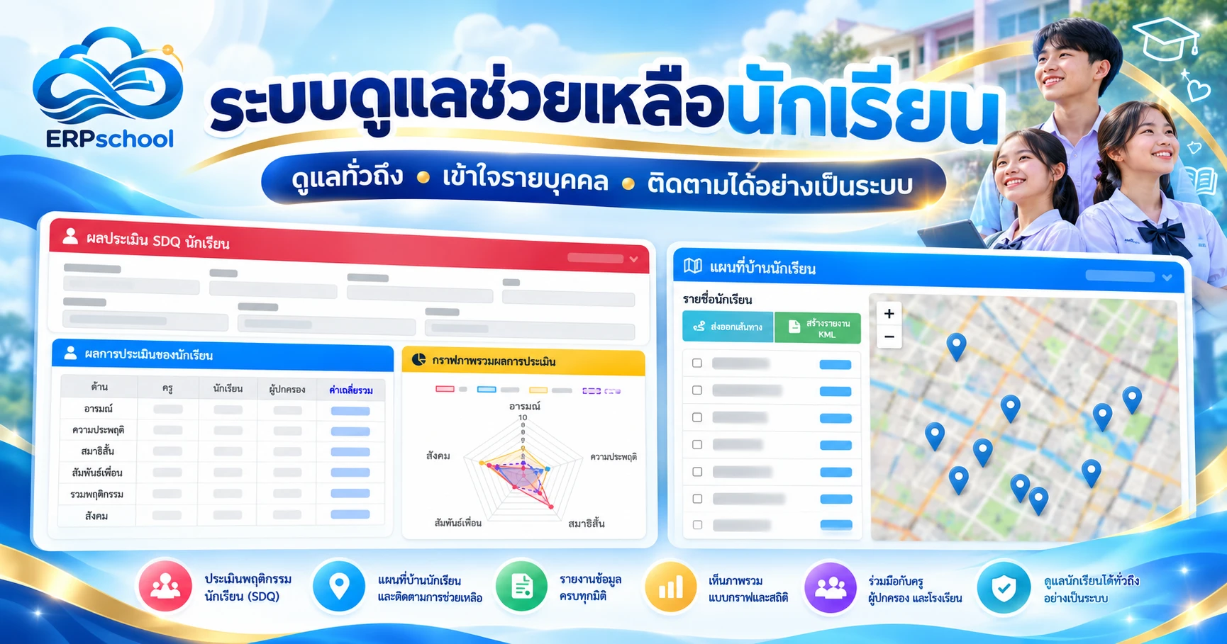 ระบบดูแลช่วยเหลือนักเรียน